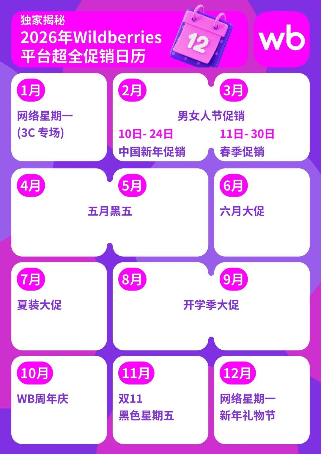历出炉智云金科WB野莓跨境电商、跨境、俄